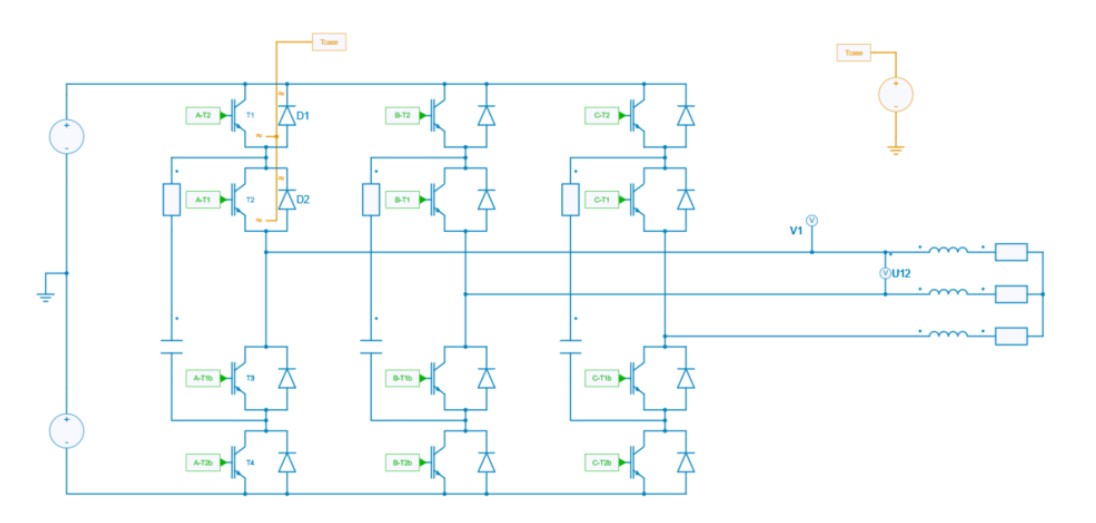 New Multi-level SIMBA examples