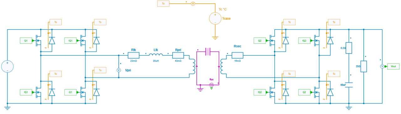 New Application Example: Dual Active Bridge Converter