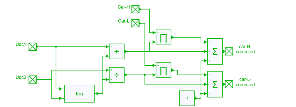 natural balancing schematic