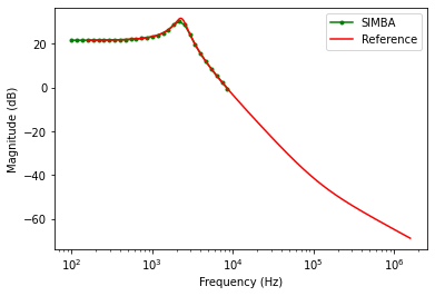 buck_control_to_out_ccm_mag