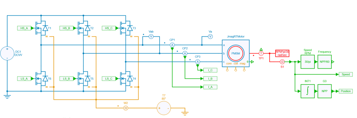 Inverter and Motor
